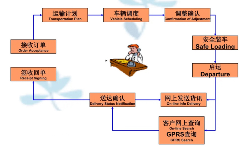 苏州到图们搬家公司-苏州到图们长途搬家公司